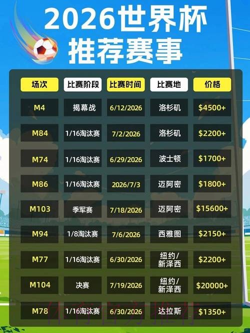 如何获取2026美国世界杯门票详情 如何获取2026美国世界杯门票详情