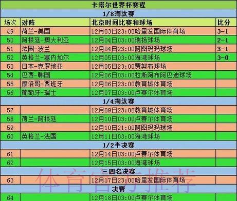 全面解读世界杯比赛数据分析 全面解读世界杯比赛数据分析