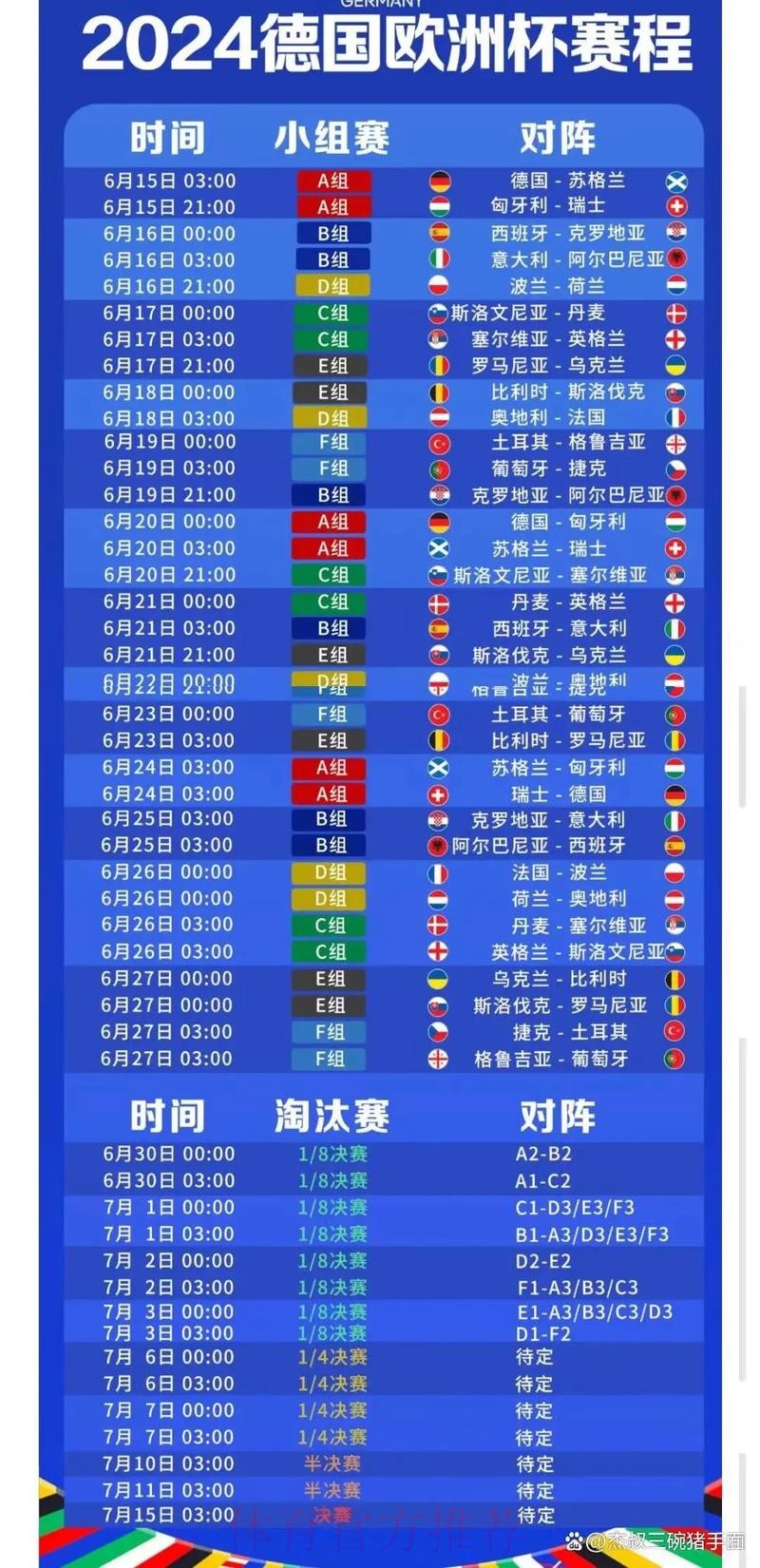 最全世界杯赛事精选推荐