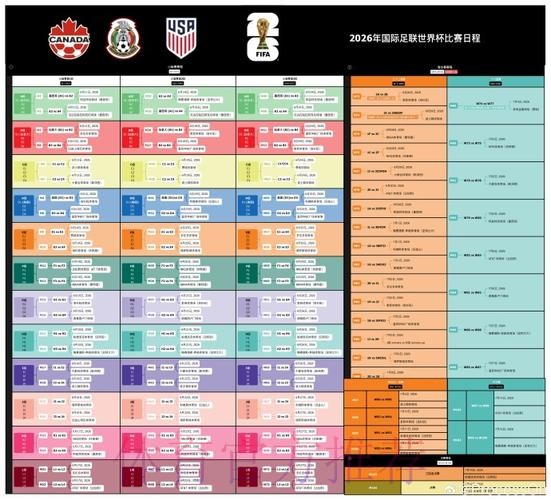 2026年国际足联比赛日程全解析 2026年国际足联比赛日程全解析