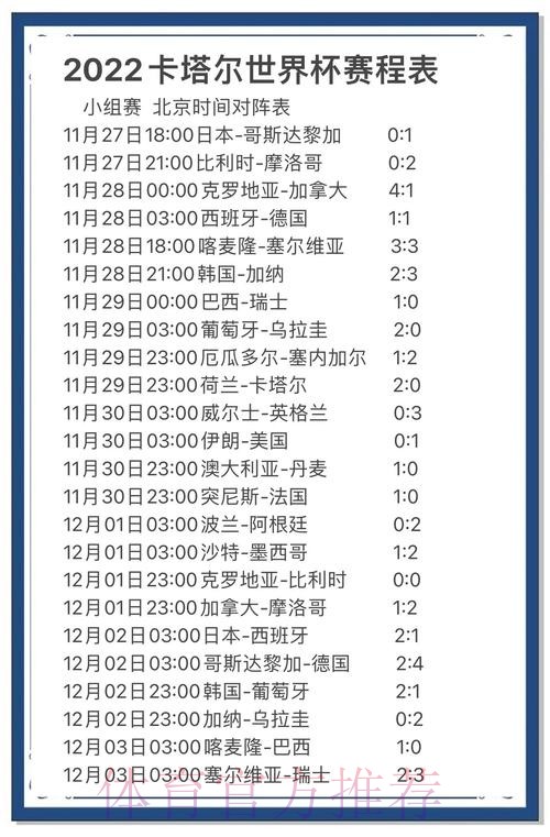 世界杯比赛预测数据指南